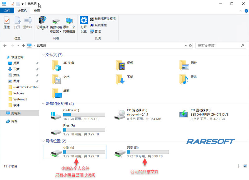 集中存儲的共享盤